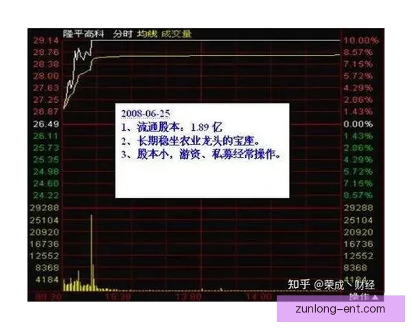 世界杯竞猜盘口预测分析专家建议助你精准把握赛事走势