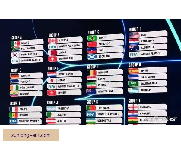 2026世界杯小组赛完整赛程解析与强队对决前瞻精彩看点汇总