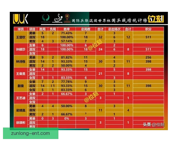 世界杯竞猜网站推荐助你精准预测赛事赢大奖