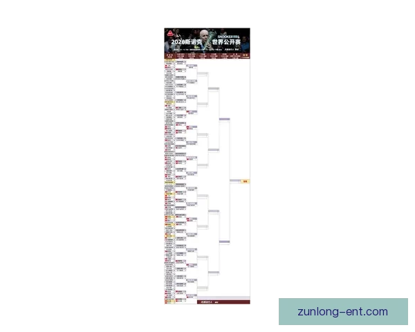 2026世界杯射手榜风云榜单谁将问鼎金靴与传奇对决全景解析