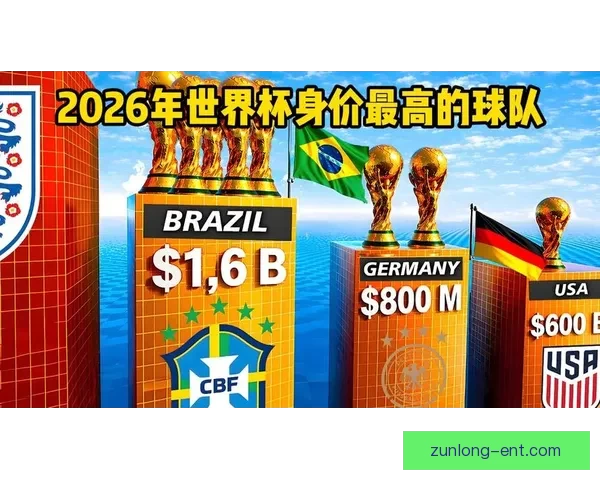 美加墨世界杯赛程预测与球队表现深度分析