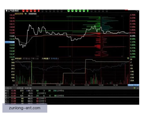世界杯竞猜盘口预测技巧与趋势分析助你精准投注决策