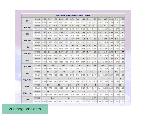 世界杯竞猜盘口预测技巧与数据分析结合的高命中率实战指南与趋势解读
