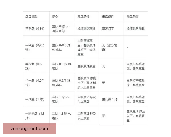 世界杯竞猜热门比赛赔率解析与胜负预测全攻略
