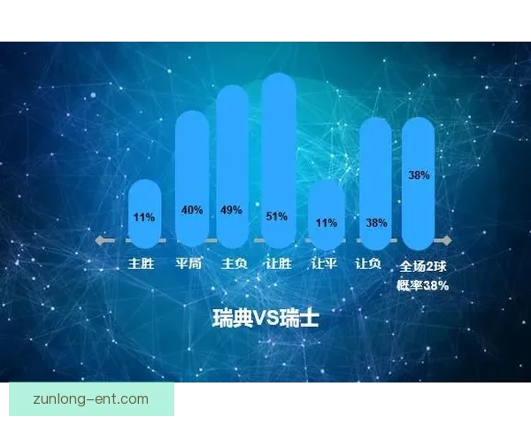 掌握世界杯竞猜投注技巧与数据分析思路提升胜率的实战经验分享